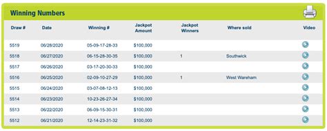 mass cash payout.